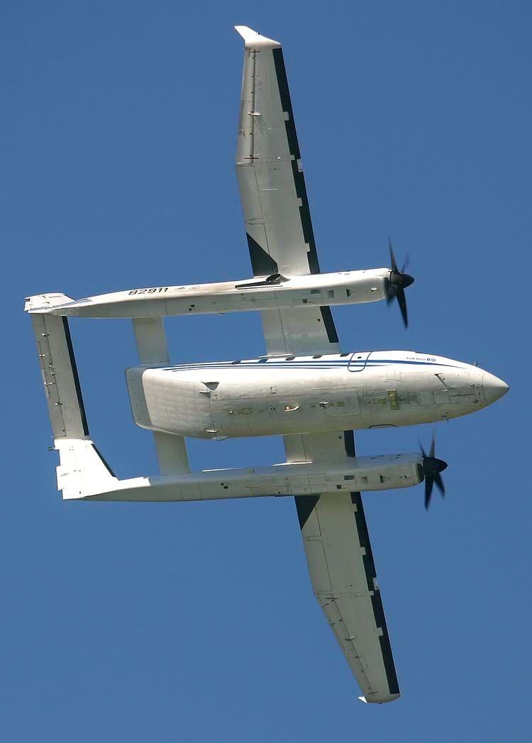 Sukhoi Su 80 STOL Transport Aircraft Photos HomemadeTools Sukhoi Su 80 STOL Transport Aircraft Photos HomemadeTools